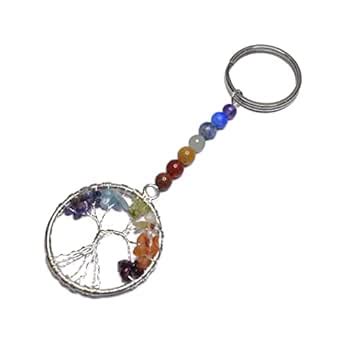 Maureen Natural Keychains (7 Chakra With Tree Of Life - Round Charm, 7 ...