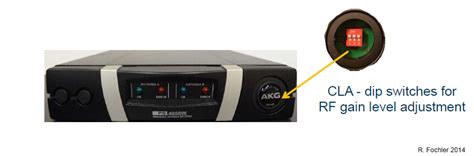 Image result for Multi Channel System