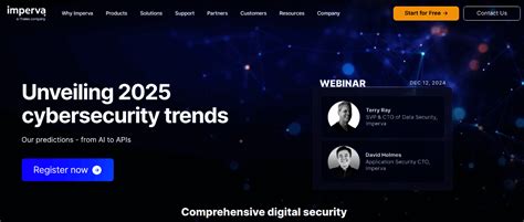 Rezultat imagine pentru Imperva Data Security