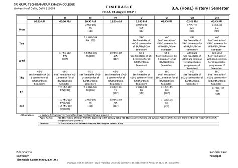 HIS 2024-07-23 (2) - Notes for better understanding - P. Sharma ...