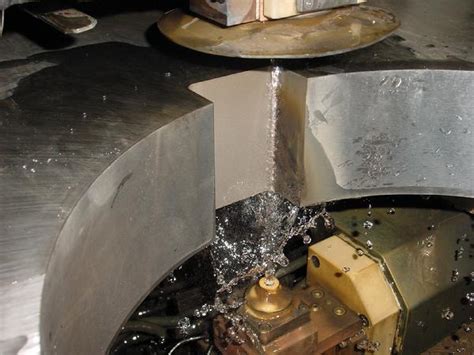 Image result for Fanuc Wire EDM Tutorial