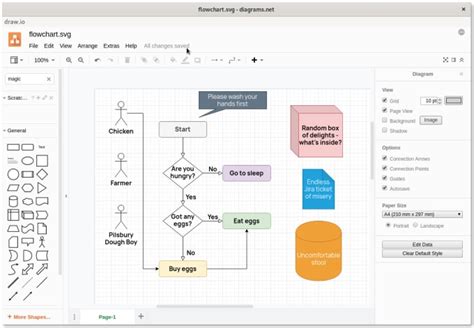 Image result for Lucidchart Database Design Examples