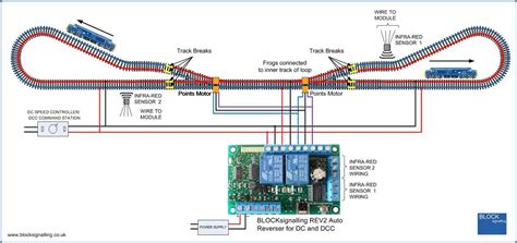 DCC Locomotive Programming 的图像结果