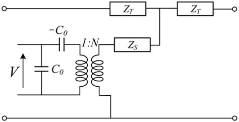 Sensors | Special Issue : Acoustic Sensors and Their Applications
