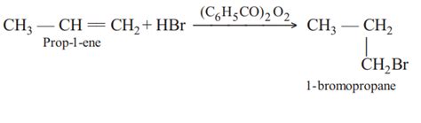 The rule which states that negative part of the addendum gets attached ...