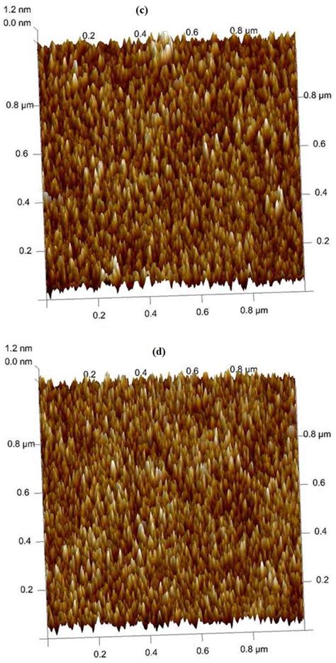 A Review of Transparent Conducting Films (TCFs): Prospective ITO and ...