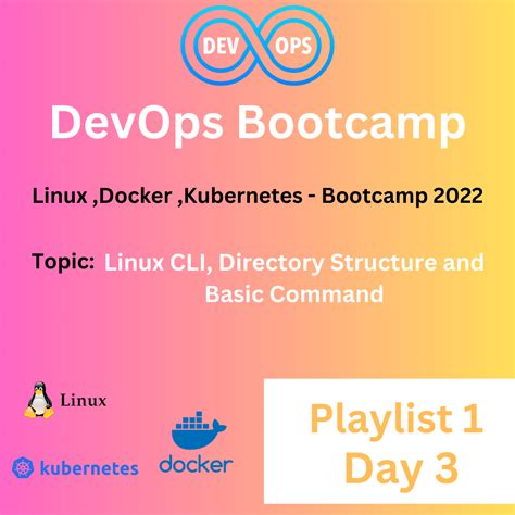 Image result for Basic Linux File Directory Commands