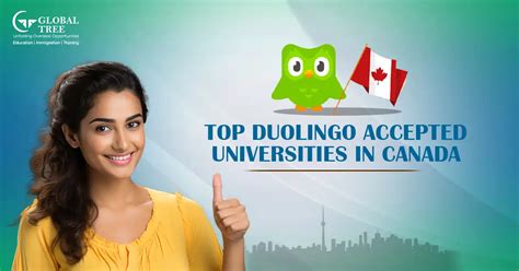 25 Top Duolingo accepted universities in Canada for 2025