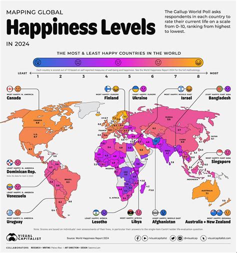 Mapped: The highs and lows of the world's happiness landscape - Big Think