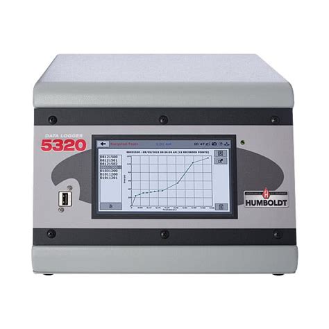 Image result for HP BenchLink Data Logger