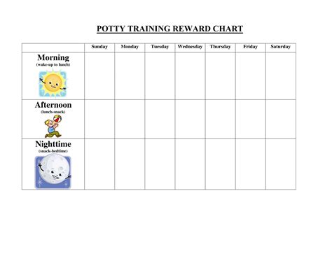 Potty Training Examples | Free Potty Training Charts – ESSYY