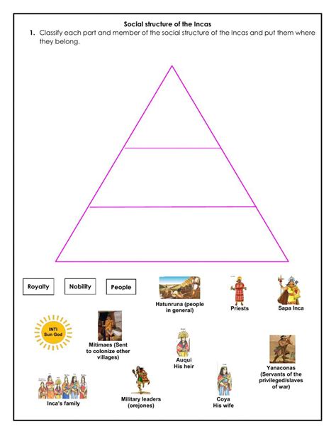 Class Structure Inca Drawing 的图像结果