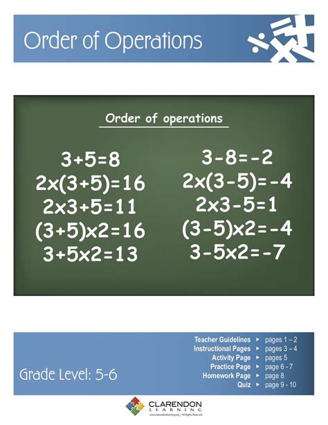 Image result for Java Order of Operations