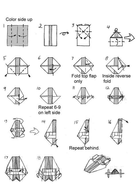 Image result for Basic Table Layout