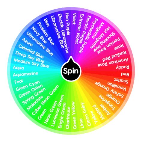 Image result for Random Selection Wheel