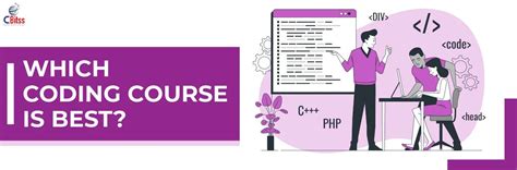 Image result for Ais Coding Course