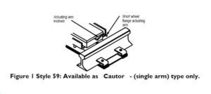 Railway Signalling Equipment Treadle Presentation – Railway Signalling ...