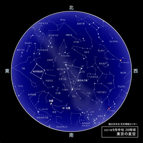 部分月食（2023年10月29日）｜やさしい88星座図鑑