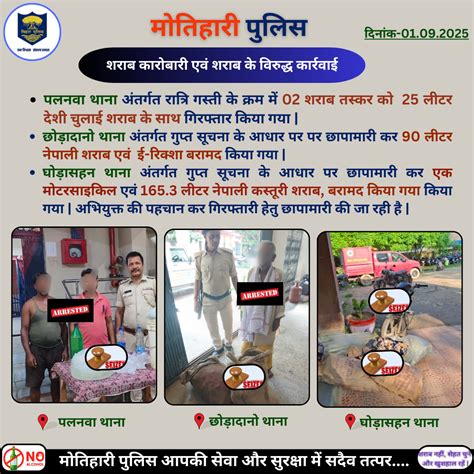 Motihari Police - Next-Gen Smart Police