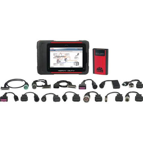 Image result for Mac Tools Scanner