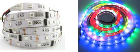Image result for LED RGB DMX