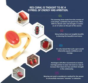 Coral Rings - Buy Coral Rings Online at Best Prices In India | Flipkart.com