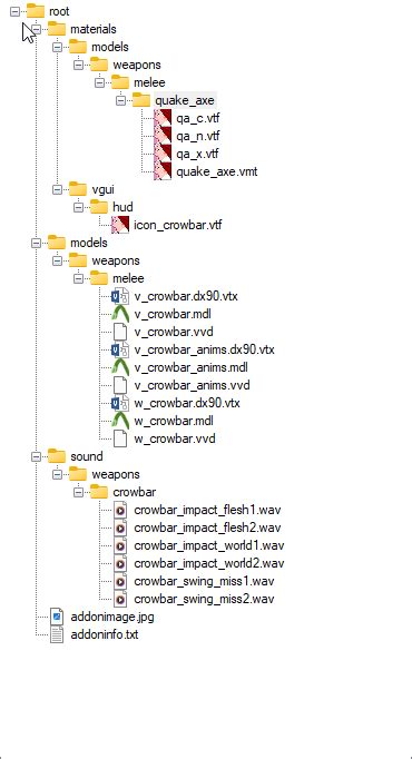 Image result for Open Bio File