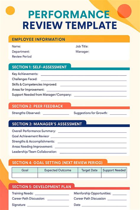 Image result for Employee Performance Review Questions