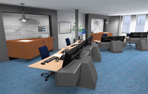 Centre Control System Workflow 的图像结果