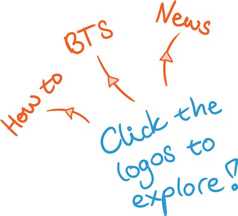 OrgPad on social media - OrgPad