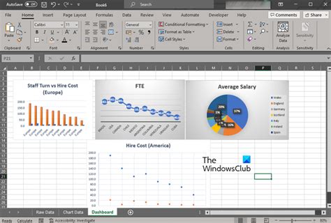 Image result for Create an Excel Dashboard