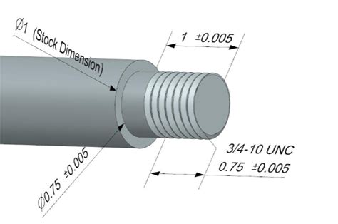G76 Threading Cycle Explained 的图像结果