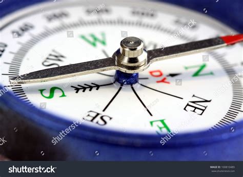 Image result for How to Use Compass to Find Direction