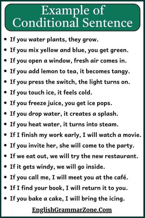 Image result for Examples of Conditional Tenses