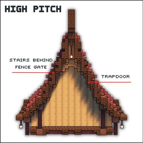 Image result for Disruptive Builds Roof Minecraft