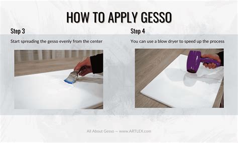What is Gesso? Definition, History, Types, Uses – Artlex