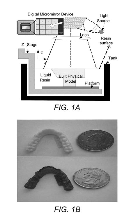 Additive layer manufacturing patented technology retrieval search results - Eureka | Patsnap