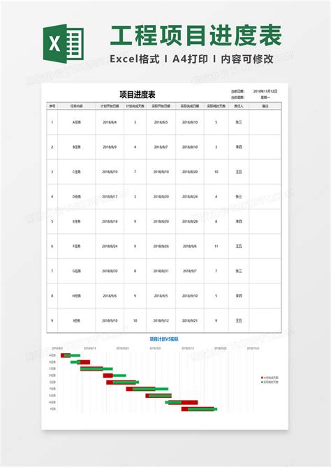 工程项目进度管理甘特图Excel模板下载_熊猫办公