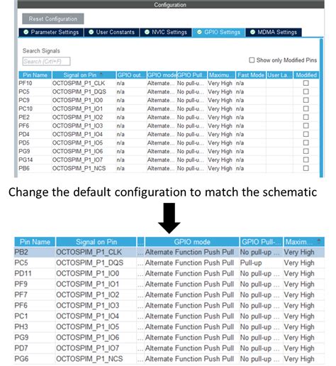 Image result for Hspi vs OSPI