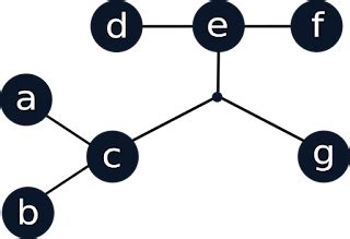 reCAPTCHA demo: Simple page