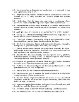 Image result for First Standard Lesson