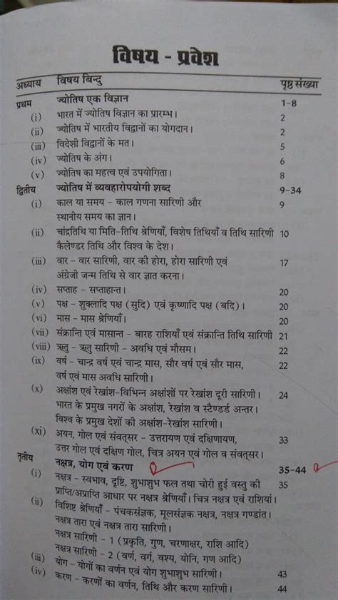 Buy Jyotish Pradip - Indian Astrology (Hindi) Book Online at Low Prices ...