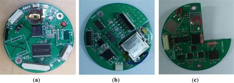 Design and Implementation of an Omni-Directional Underwater Acoustic ...