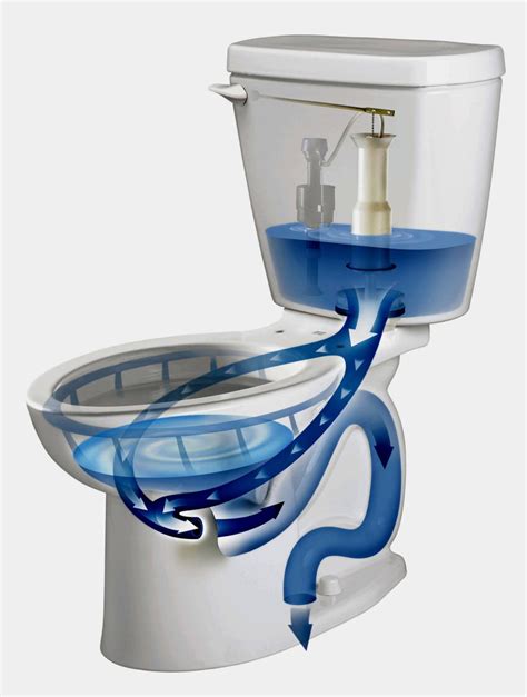 James Dulley: Install water-saving toilets to save money