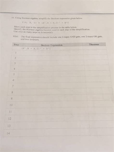 Boolean Algebra Simplifier 的图像结果