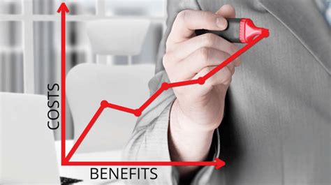 Learning Management System Business Case 的图像结果