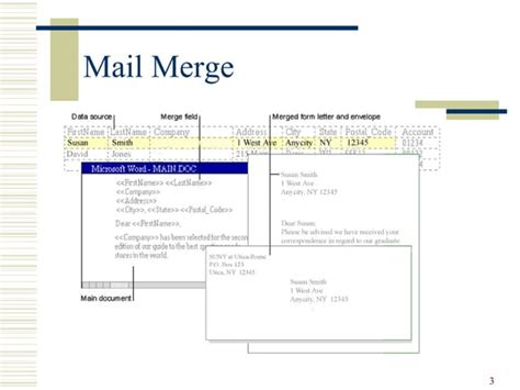Image result for Basic Steps for Mail Merge