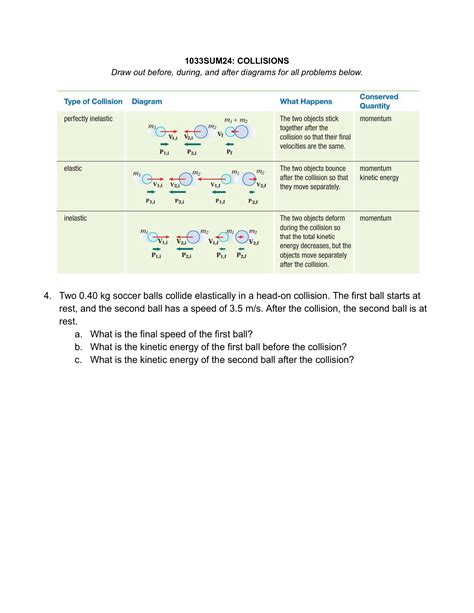 Image result for Lesson 22 Collisions Part 5