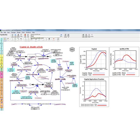 Image result for Vensim PLE Tutorial