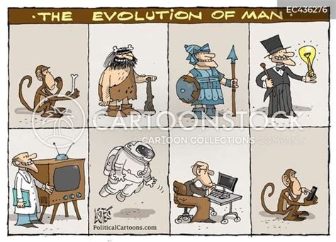 Image result for Human Evolution Cartoon